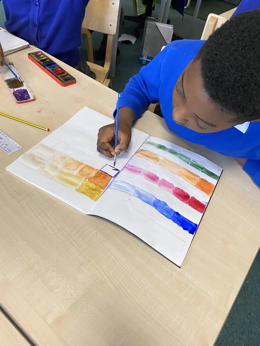 foxfield_cherry's tweet photo. We’ve been experimenting with water colour this afternoon, creating different shades and tones @foxfield https://t.co/FTfIUCthW7