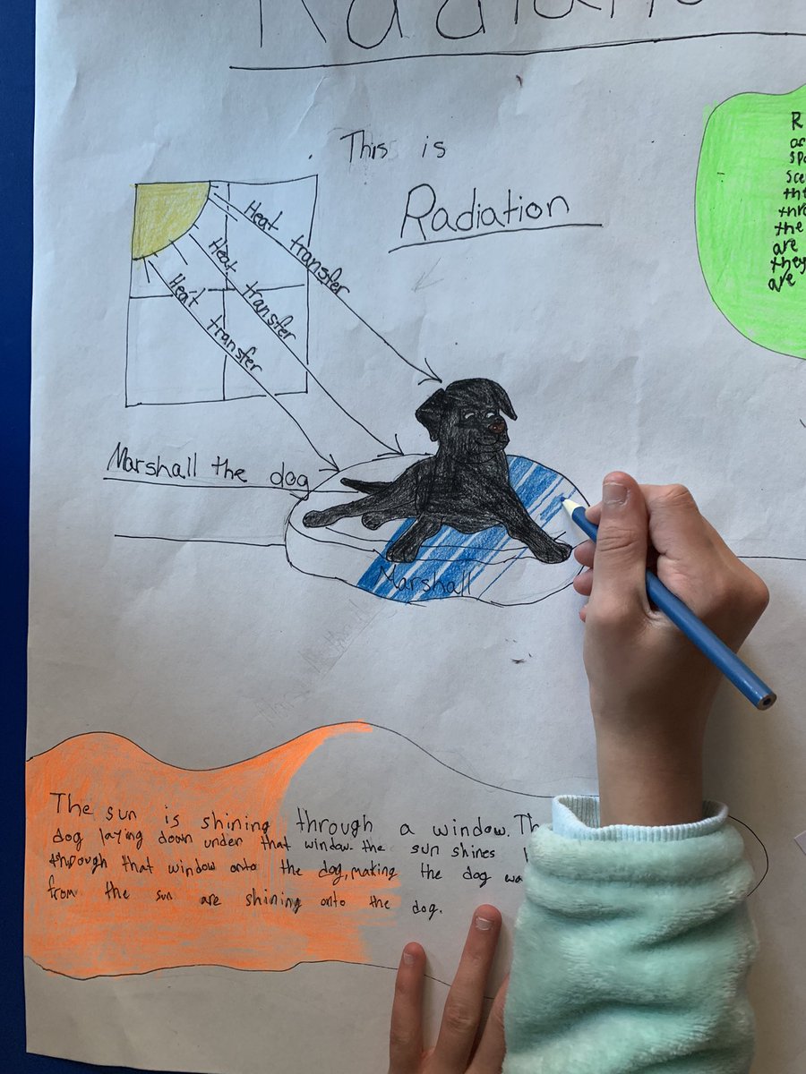MsMichels117's tweet photo. When your students include your dog in their heat transfer posters 😍👌 https://t.co/pBU9Ie6vo5