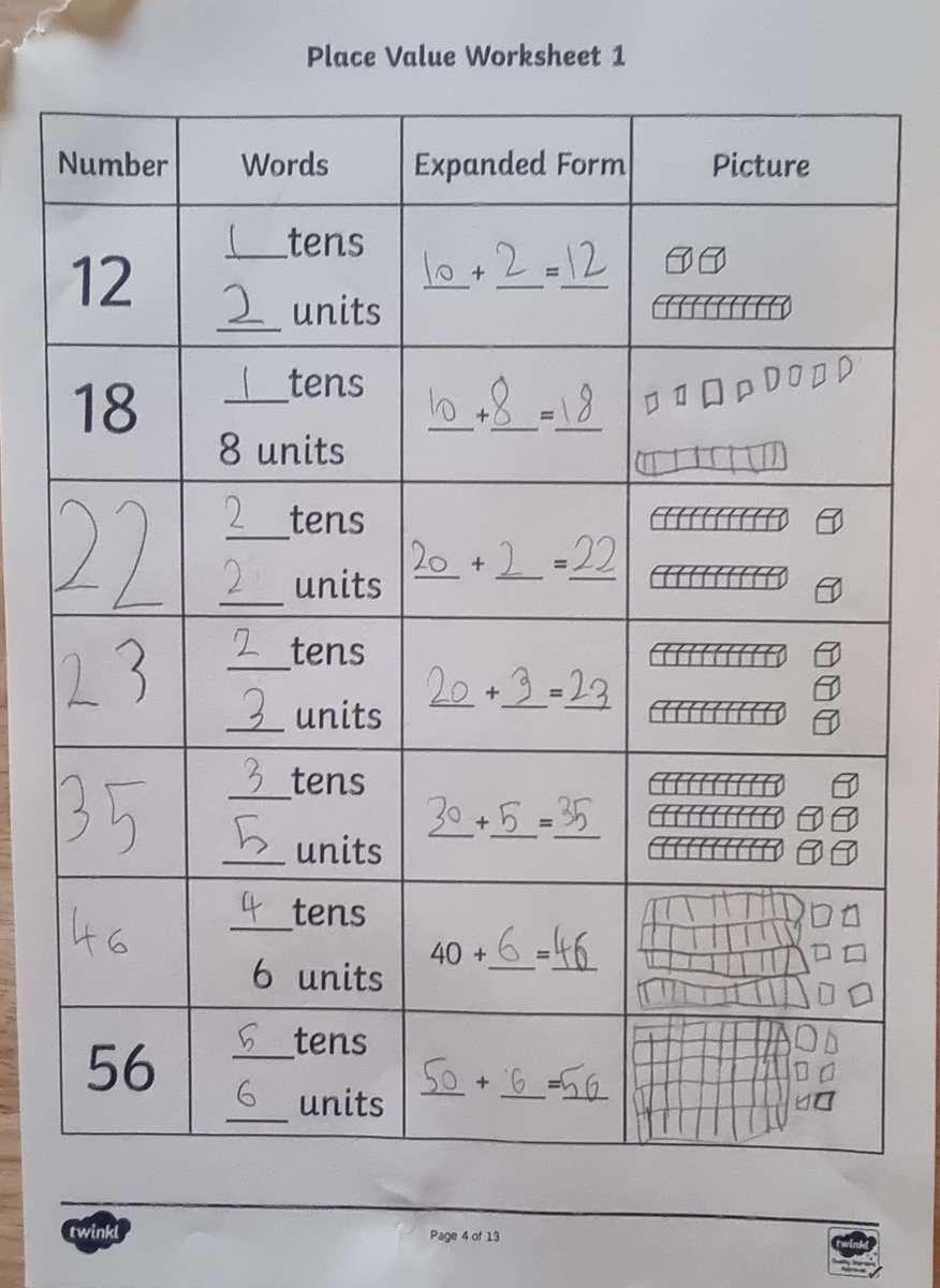 DJM0610's tweet photo. Todays home learning.
🔴Guided reading
🔴Math Practice.
🔴2 worksheets.
@MrsPooleY2 @Inspire_Ashton https://t.co/pbhKj3JApS