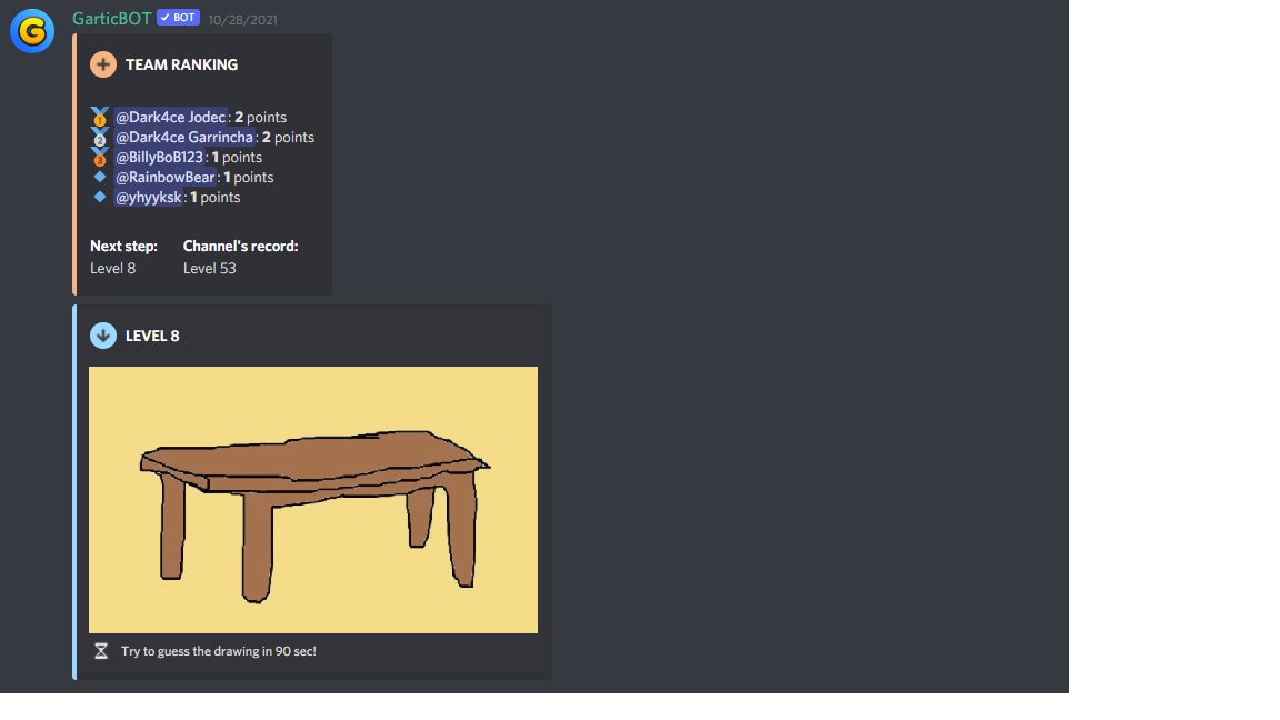 JodecNFT's tweet photo. @propertys_nft TABLE! Oops wrong platform ๐คญ
#garticdiscord
#houseitgoing https://t.co/t3zZ4w8oc8