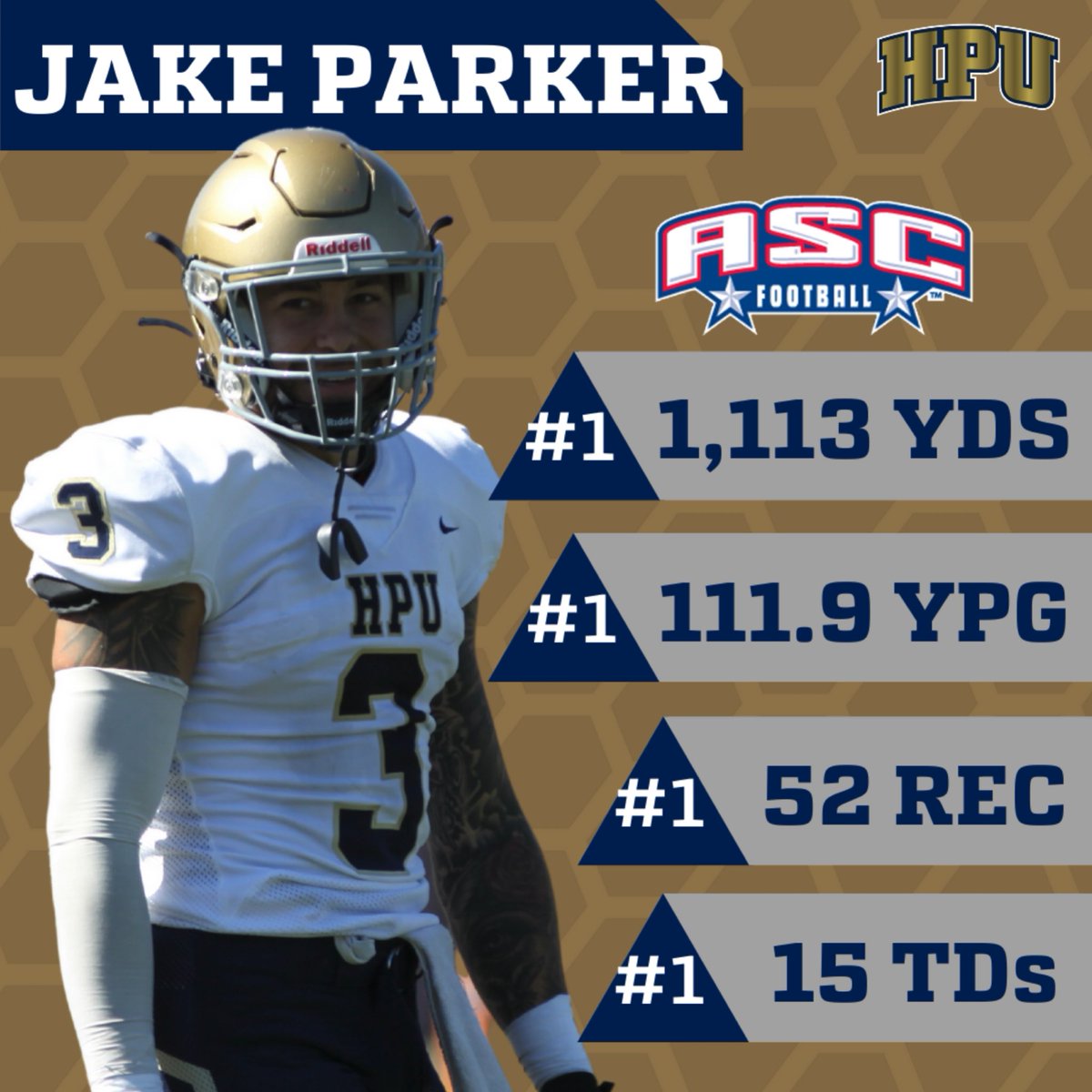 Congratulations to HPU‘s Jake Parker for finishing the season leading <a href="/ASC_sports/">American Southwest</a> in four major offensive categories.