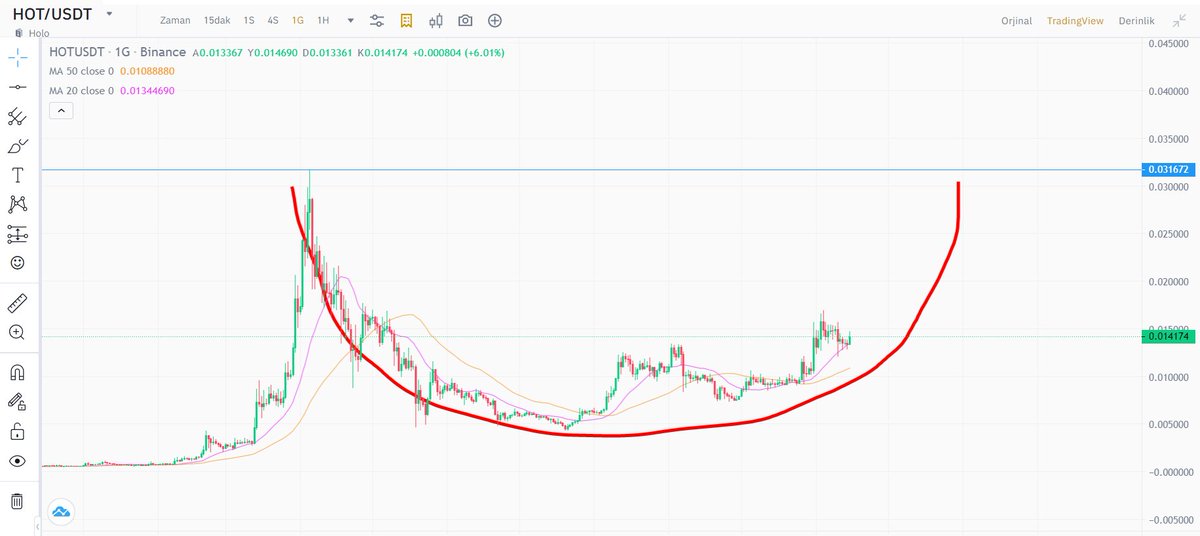 #hot   devam  99 rt   atalım  arkadaşlar