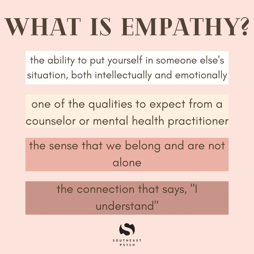 Empathy Definition