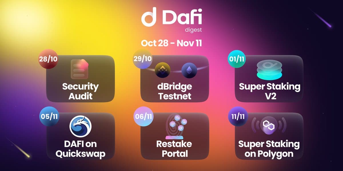 Bugün hacken tarafından denetimi başarıyla sonuçlanan bir proje için yazıyorum. <a href="/DafiProtocol/">DAFI</a> 
2 haftalık bir süreçte birçok başarılı gelişme yaşadılar.A kalite borsa listelemesi henüz yok marketcap'ine bakarak undervalued bir proje olarak karşıma çıkıyor.
Süper Staking V2!