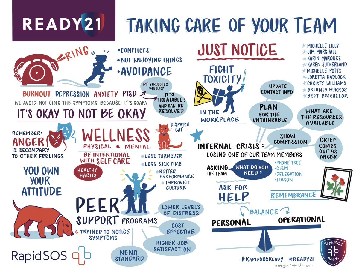 RapidSOS's tweet photo. At #READY21, we were joined by 9-1-1 center directors to discuss their views on how agencies can best take care of their teams. Curious to hear what they had to say? Check out the visual summary below for their insights.
To watch on demand, register at https://t.co/xONikzF6ty https://t.co/lMAnBJKpBL
