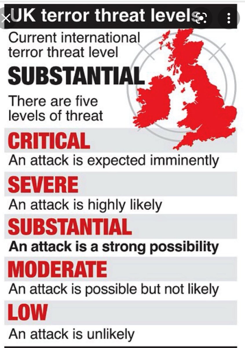 RichardCPendry's tweet image. #Terrorism level raised to SEVERE - an attack is highly likely- in wake of Liverpool bomb. #understandingterrorism