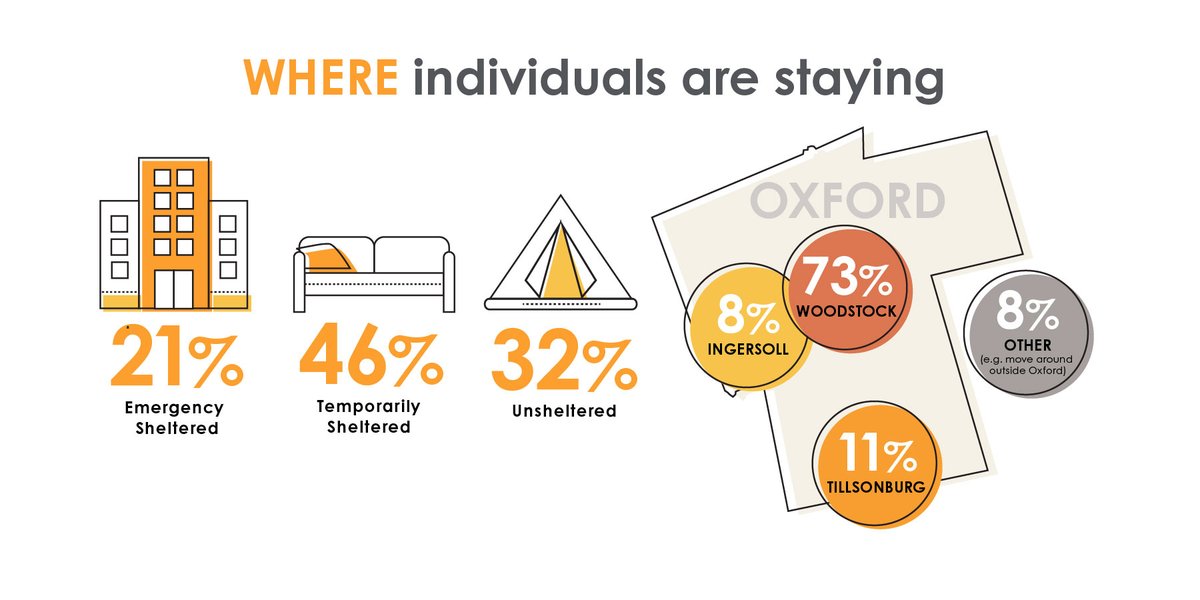 SPC Oxford tweet media