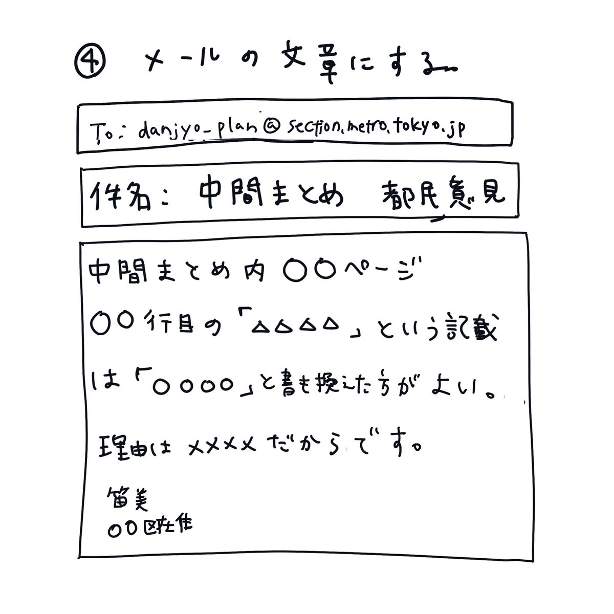 4.痴漢は課題として認識されているけど対策までは書かれてない。
5.全体的に独身子なし女性はあまり支援の対象としては意識されてない印象。

みんなも気になることがあったらパブコメ送ってね!今日までだよ! 