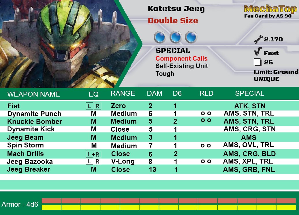 GunPlaTop1's tweet photo. Thanks to Gualtiero and Alessio (from the Black Three Stars of Rome 🇮🇹) we have 63 new cards in the Fan folder 🤩

Thank you very much for your hard work 🥰

#mechatop #wargames #gunplafighters https://t.co/uIomhLp68K