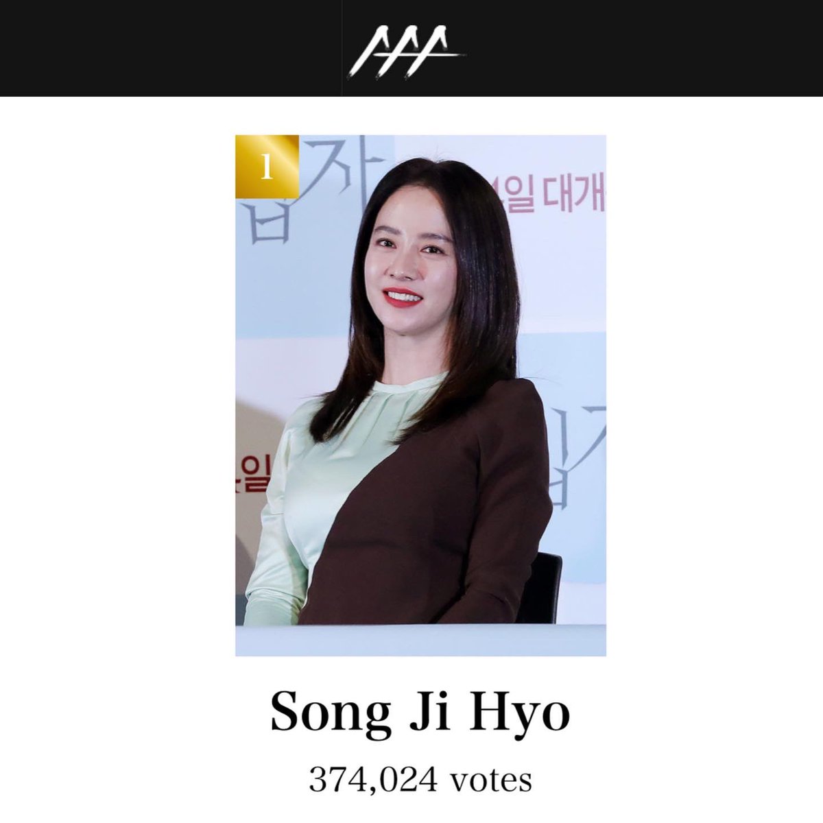 foreverjihyo's tweet photo. Ooops, we did it again! Congratulations to Song Jihyo for winning the AAA 2021 Popularity Award (Female Actor) category 3 years in a row!!! 🎉🥳

Thank you so much and congratulations Mongjis, @songjihyo.votingteam.official and all representatives! 🎉🥳

#SongJihyo https://t.co/WLsxJn4srg