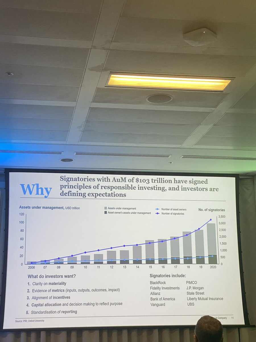 Gehanam's tweet photo. I was the happiest when @McKinsey shared with us their #ESG work and how itโs now more important than ever to be communicated internally #simplySUMMIT @simplycomm https://t.co/6OWAvitNRJ