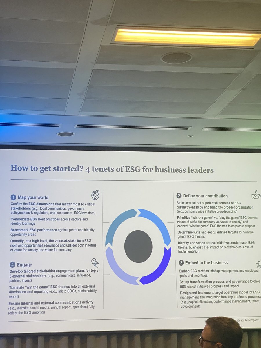 Gehanam's tweet photo. I was the happiest when @McKinsey shared with us their #ESG work and how itโs now more important than ever to be communicated internally #simplySUMMIT @simplycomm https://t.co/6OWAvitNRJ