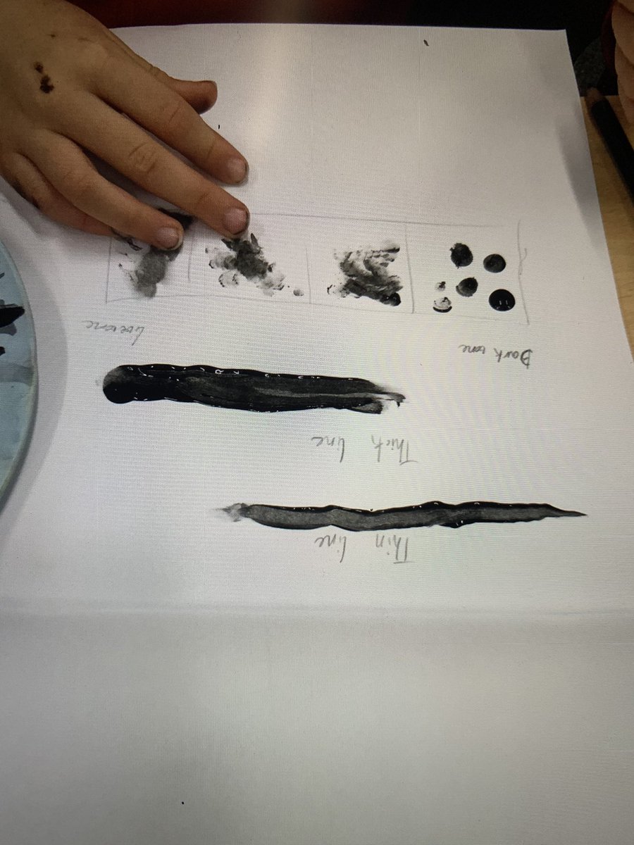 CofeSchool's tweet photo. Today the children have worked, as Chuck Close, using their fingerprint to create a portrait. They have varied the amount of pressure used and have overlapped the fingerprints to create shadows and highlights. #keyartist #potraits #painting https://t.co/bgsyexQSmk