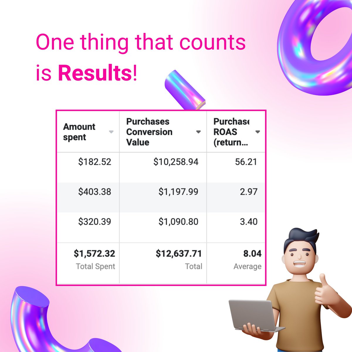 qla_box's tweet photo. Finally, here we have a simple formula you can apply today to 8x your ad conversion rate without any extra cost!

Dm to find out how?

#ecommerce #facebookads #videoads #shopifystore 
#dropshipping https://t.co/MaXXDjmedY