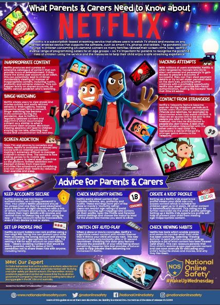 E Safety - all you need to know about Squid games and Netflix. Check out this key information. #onlinesafety #esafety #netflix #WeAreAstrea <a href="/astreaacademies/">Astrea Academy Trust</a>