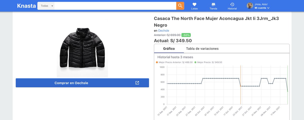 KnastaPeru's tweet photo. ¿Opiniones? 😱 S/ 349.50 
Casaca The North Face Mujer Aconcagua 
https://t.co/QdKWZ6Uh0k
*
*
#CyberDays #CyberDaysPe #CyberDaysPeru https://t.co/KBpPJo2kBc