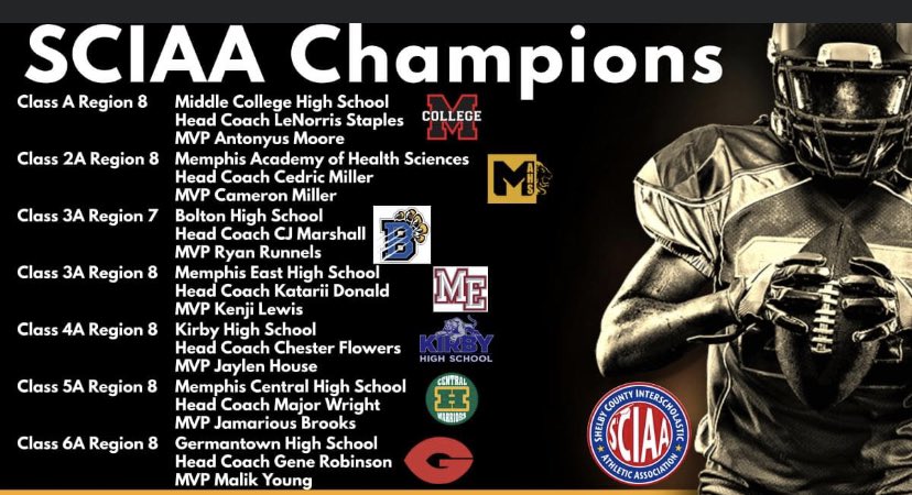GermantownFB's tweet photo. Congratulations to our champions Coach @iamcoachgene and 22’s @Malik_Young2212 we are so proud of you two!! https://t.co/4TP3QGMkGT