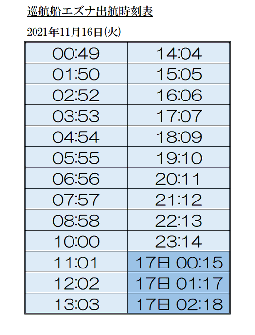 Tomotomoz ｎ鯖東さん の最近のツイート 18 Whotwi グラフィカルtwitter分析