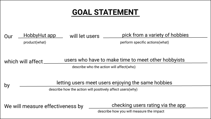 FilsonLovelace's tweet photo. Goal statements cover who the product will serve, what the product will do, and why the product solves the user's need. This goal statement was designed for an app that helps individuals or groups to find other people to enjoy their hobby with.
#goalstatement #ux @codetraingh https://t.co/HBNJgzBWWf