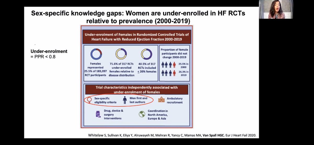 aayshacader's tweet photo. To wrap-up, a phenomenal talk by @hvanspall on the important topic of global under-representation of women in clinical trials &amp; strategies to improve them

#AHA2021 #QCOR21 @American_Heart @rachkataria @SantosGallegoMD @ersied727 @avolgman @ShrillaB @Drroxmehran @drdargaray https://t.co/0EZK4z1ToY
