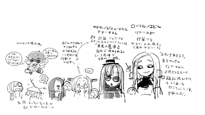 キャラクター解釈構成中… 