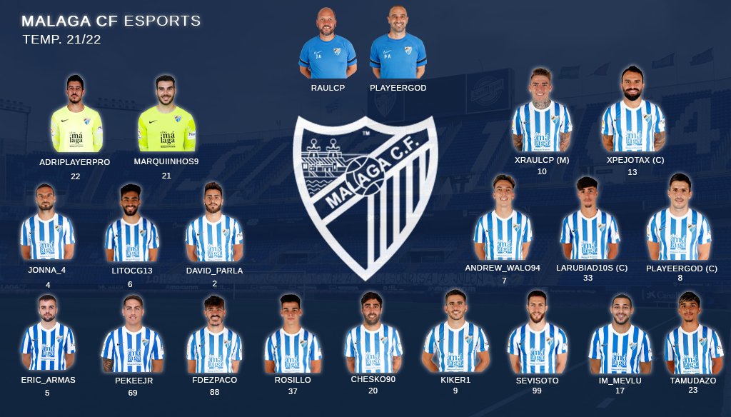 Presentamos a la plantilla que representará al <a href="/MalagaCF/">Málaga CF</a> en #Fifa22 clubes pro durante todas las competiciones de esta primera temporada 21/22.

¡Estamos muy orgullosos de poder dejar en lo más alto a este club tan histórico! 

#EGDxMCF #SomosGods #MCFesports ⚡💙