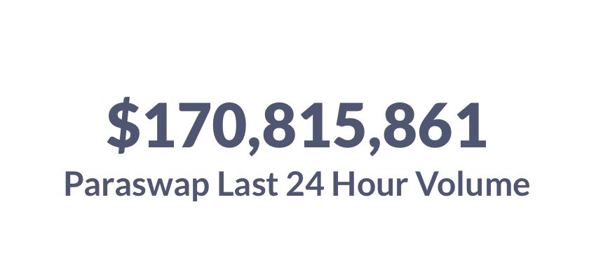 VeloraDEX's tweet photo. Big thanks to all of you who supported us for the last 2 years! 

Sorry again folks who didn’t have a chance to be part of our second major launch since Sept 2019! 

We’re just starting out &amp; our missing is to make value exchange efficient &amp; decentralized.

Congrats 🎉 🍾 https://t.co/ro3iNYBa5R