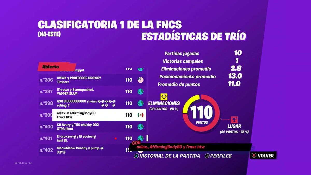 Adlax08's tweet image. #LFT (1/3)
-144 Hz/Fps
-1.5 k Pr
-Fragger
-40-60 East 55-65West
-PC
More info DM

#buscotriofortnite #lft #Fortnite