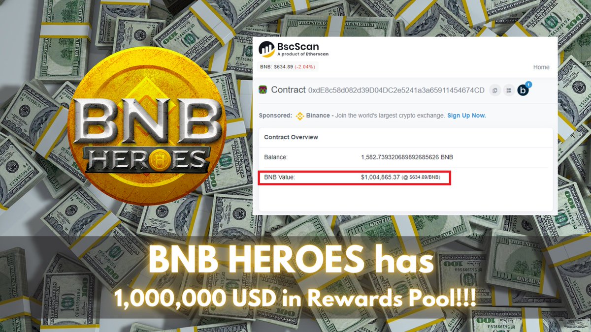 1 MILLION DOLLARS IN BNB HEROES REWARDS POOL!!!

#P2E #PlaytoEarn #NFTs #NFTGaming #Play2Earn #GameFi #BNB
