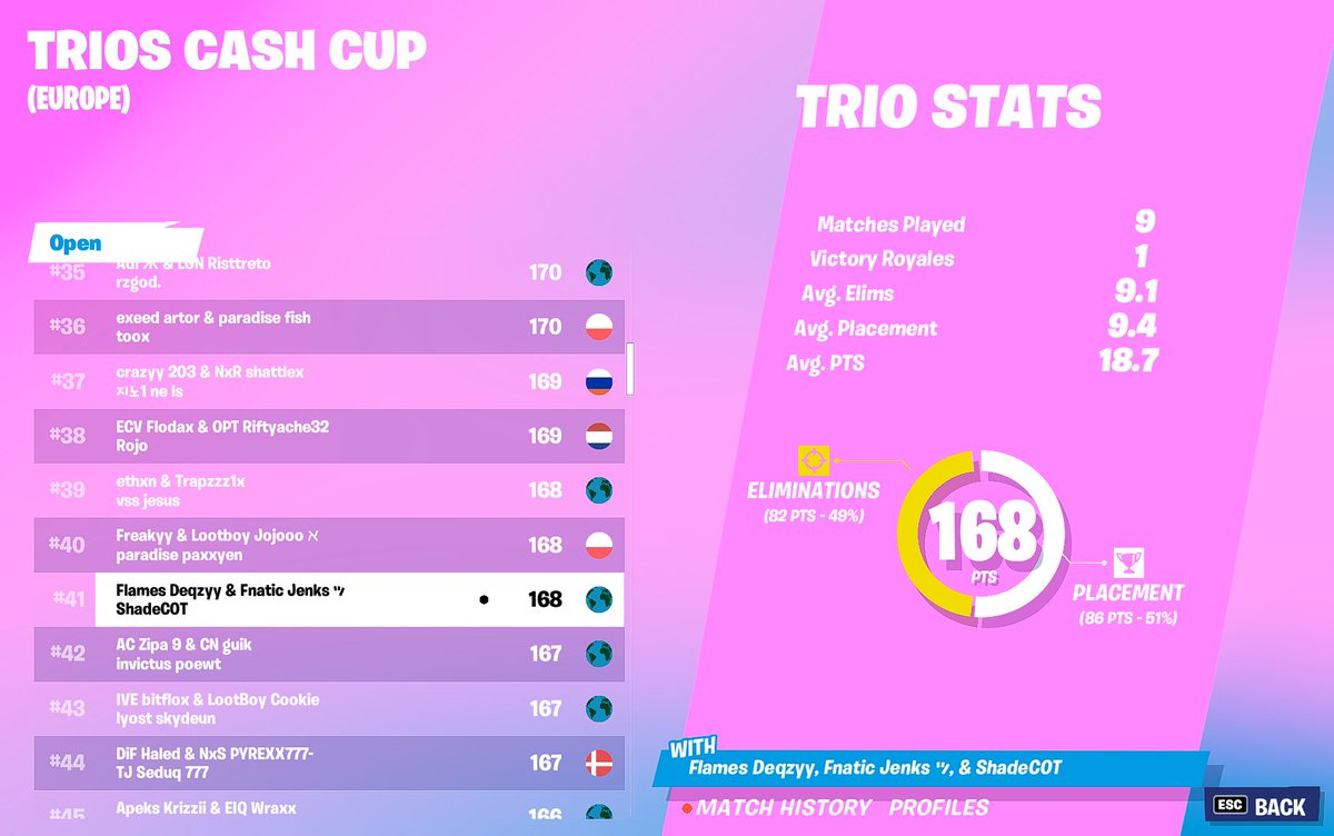 ShadeCOT tweet media