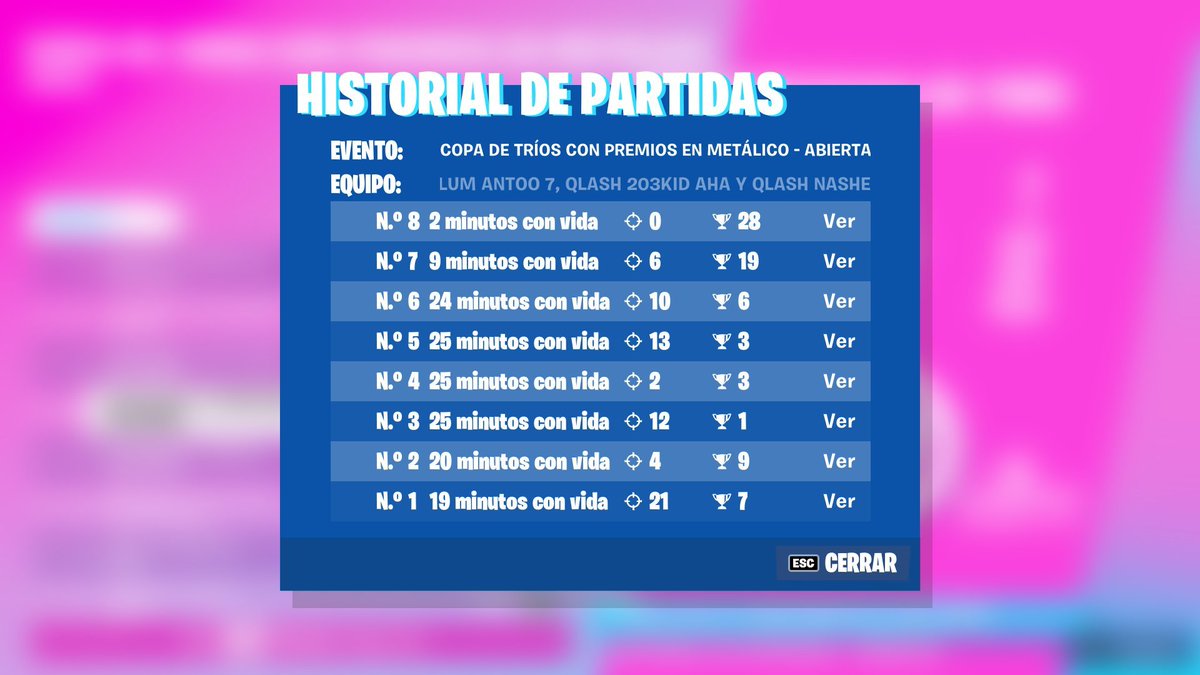 97Antoo_'s tweet photo. la cash cup perfecta para que por 2 games ya no consigamos nada :// https://t.co/TeessIX7y7