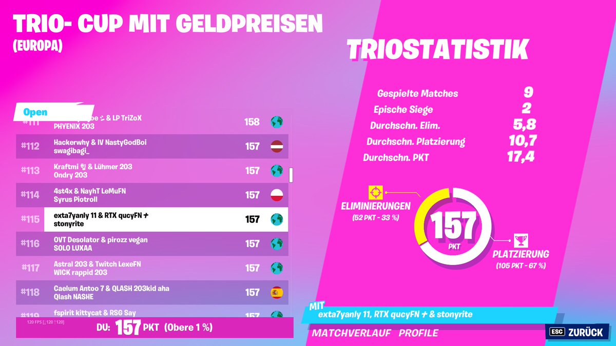 👌 for gamepedia <a href="/qucyFN/">qucy</a> @stonefnr (i'm the fucking best 🎮 player)