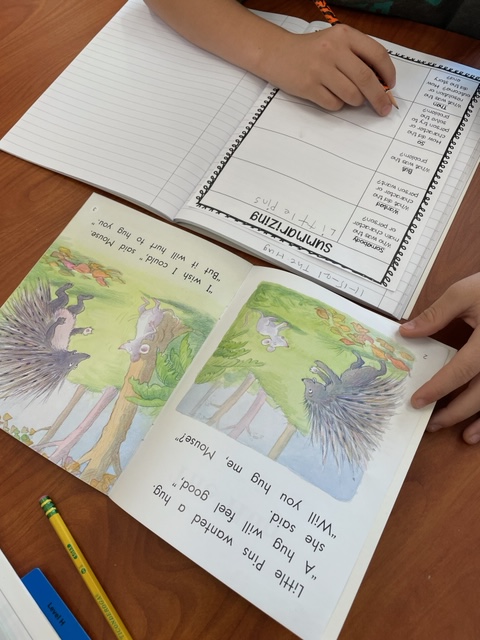 tmeekins's tweet photo. Students use the "Somebody, Wanted, But, So, Then" graphic organizer to write a summary of the story read in class. This strategy helps students to organize their thoughts. Writing the summary in complete sentences is now very easy. Awesome work! @CatawbaTrail #CTELearning https://t.co/nbt1nmmYu1