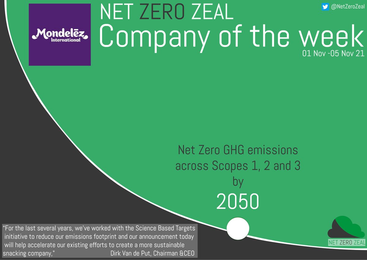 Net Zero Zeal tweet media