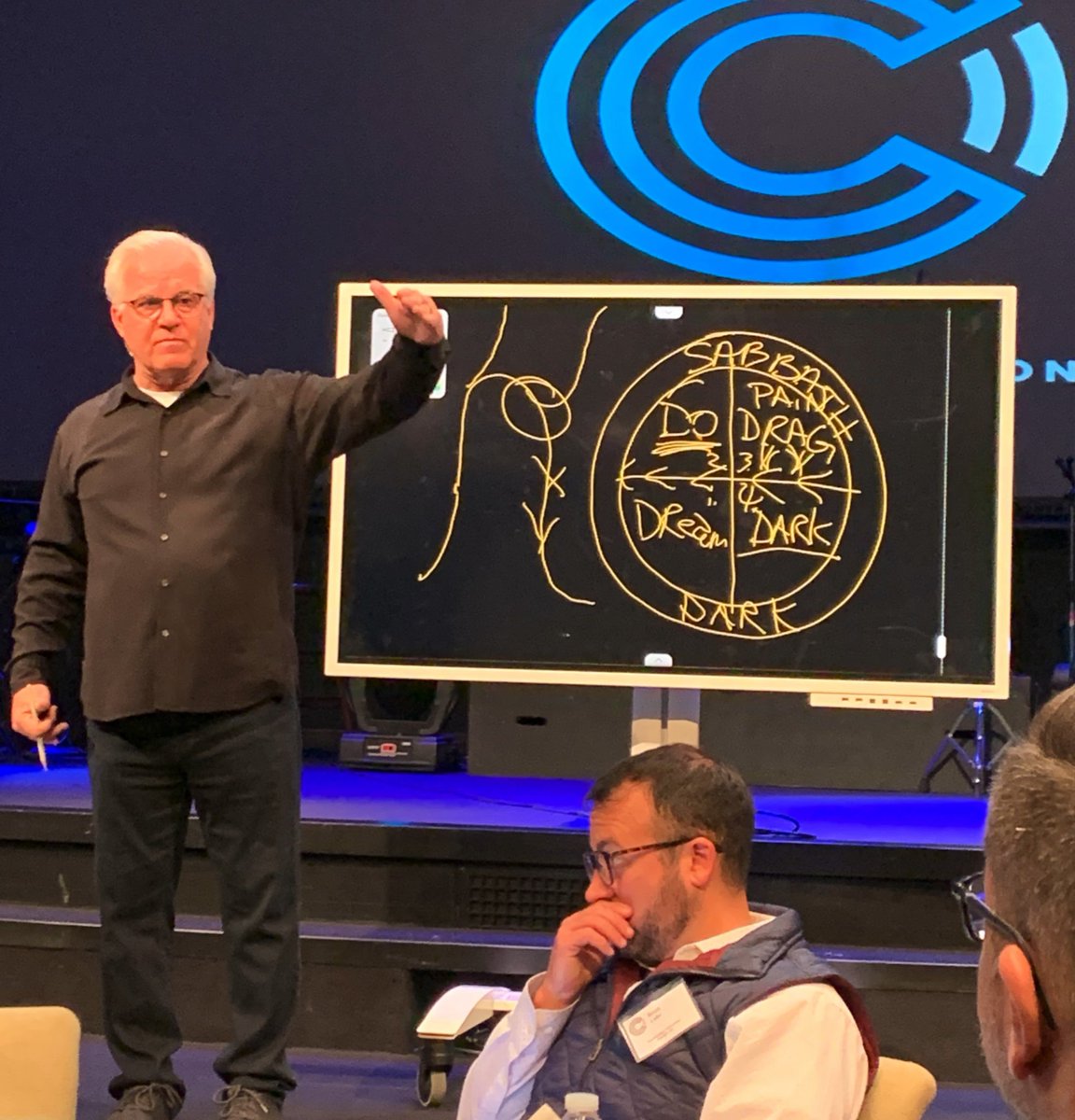 HeidenRatner's tweet photo. Grateful to learn under Pastor @SteveStroope this morning at THE @championforest Church. Leadership 💰 in this session with Pastor Steve. Thank you for pouring out and thank you Pastor @jarrettstephens for investing in planter/pastors like me. 📶 https://t.co/SZJfcZaj9Q
