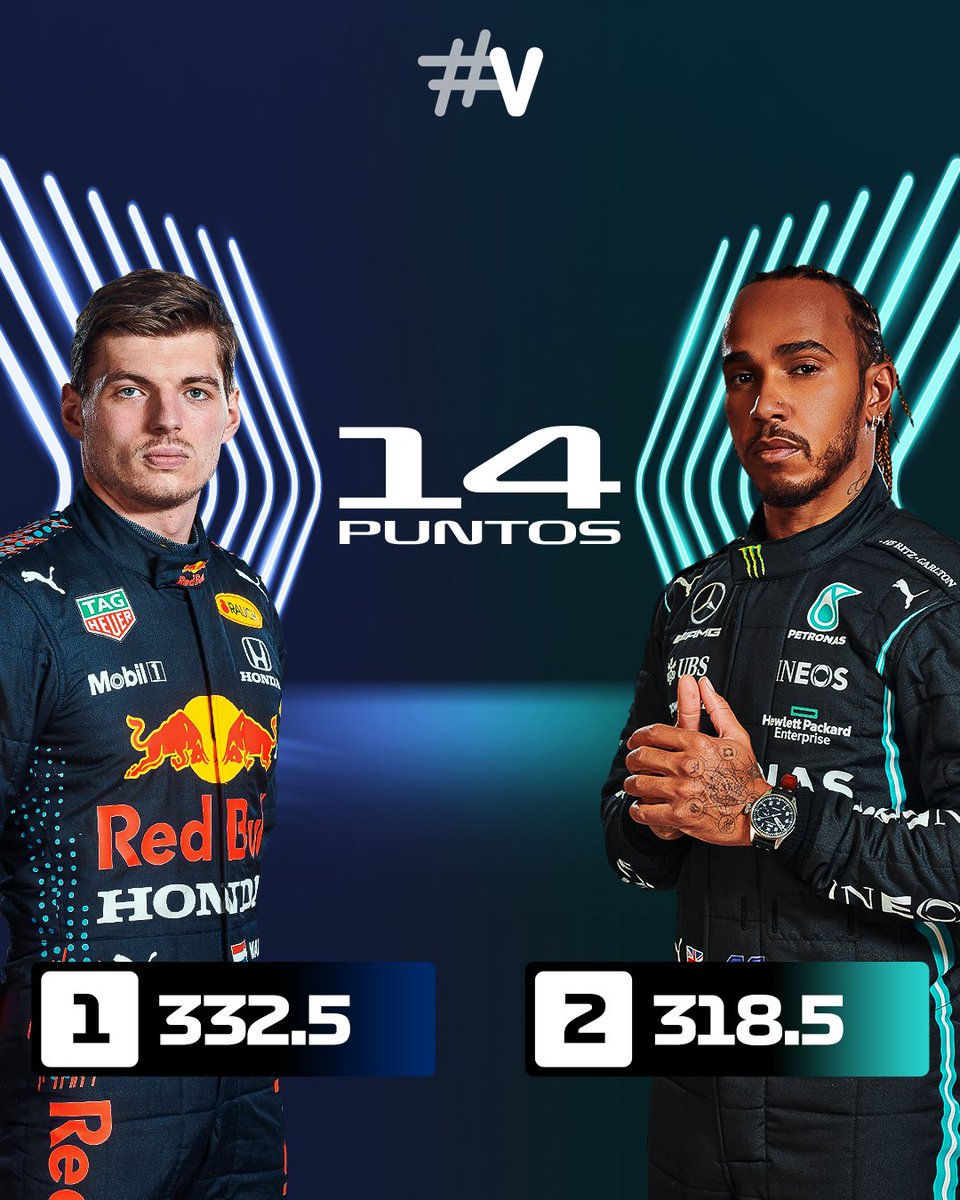 movistar_F1's tweet photo. 14 puntos https://t.co/rtEDsLicgH