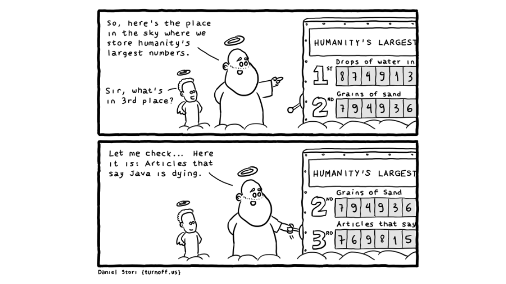 Payara_Fish's tweet photo. Spoiler: @java isn't going anywhere!
Watch our series where CEO @l33tj4v4 describes why Java for Enterprise @JakartaEE is FAR from outdated & dead.
https://t.co/HNFa3jSQ8P
Thank you @DZoneInc @turnoff_us for sharing the comic πΌ https://t.co/ViKPcf07rs
