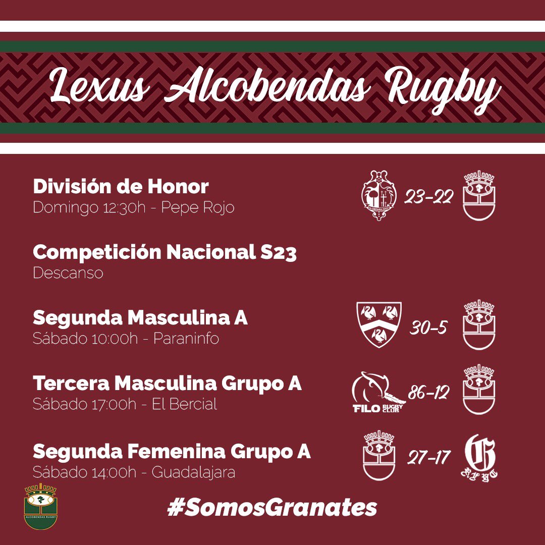 Silicius Alcobendas Rugby tweet media