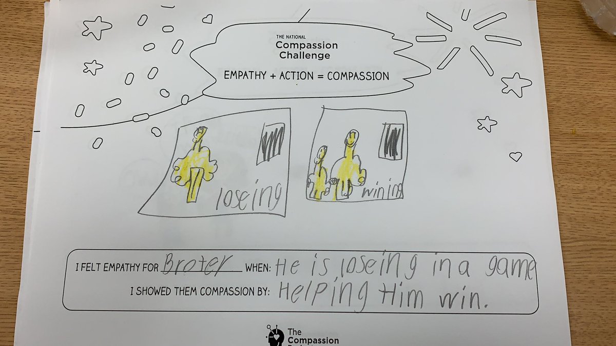 MsFossella's tweet image. Thank you @MsJRivero for sharing this challenge I now challenge other pelicans to participate in The National Compassion Challenge by @EVERFIK12 
Here are some student samples! 
#SeeCareDo #CompassionChallenge @PeshMrs @mrstvfernandez @MsOConnell2 @JennGlatz @DonorsChoose