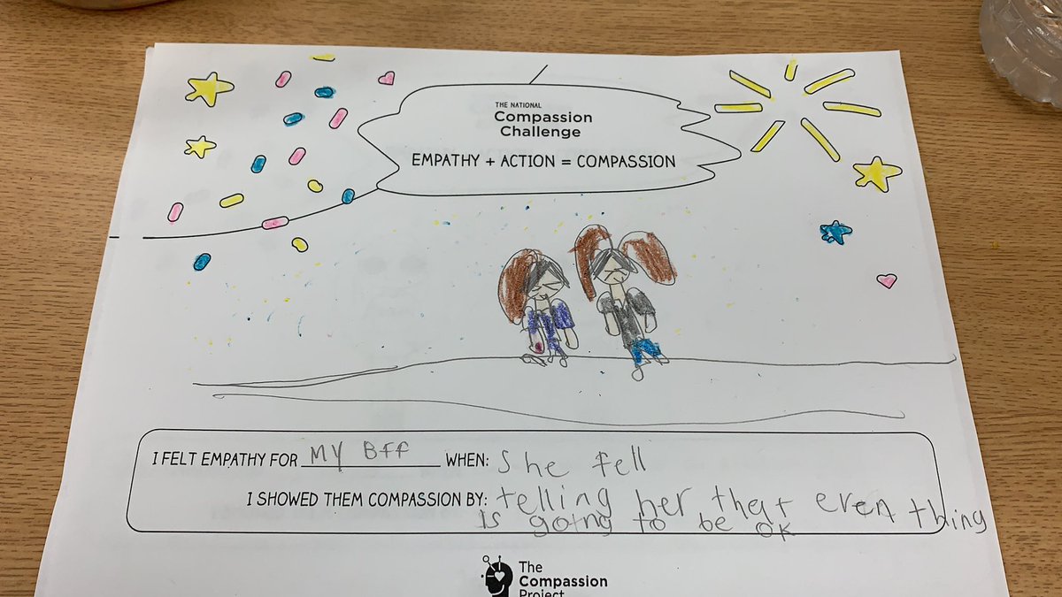 MsFossella's tweet image. Thank you @MsJRivero for sharing this challenge I now challenge other pelicans to participate in The National Compassion Challenge by @EVERFIK12 
Here are some student samples! 
#SeeCareDo #CompassionChallenge @PeshMrs @mrstvfernandez @MsOConnell2 @JennGlatz @DonorsChoose