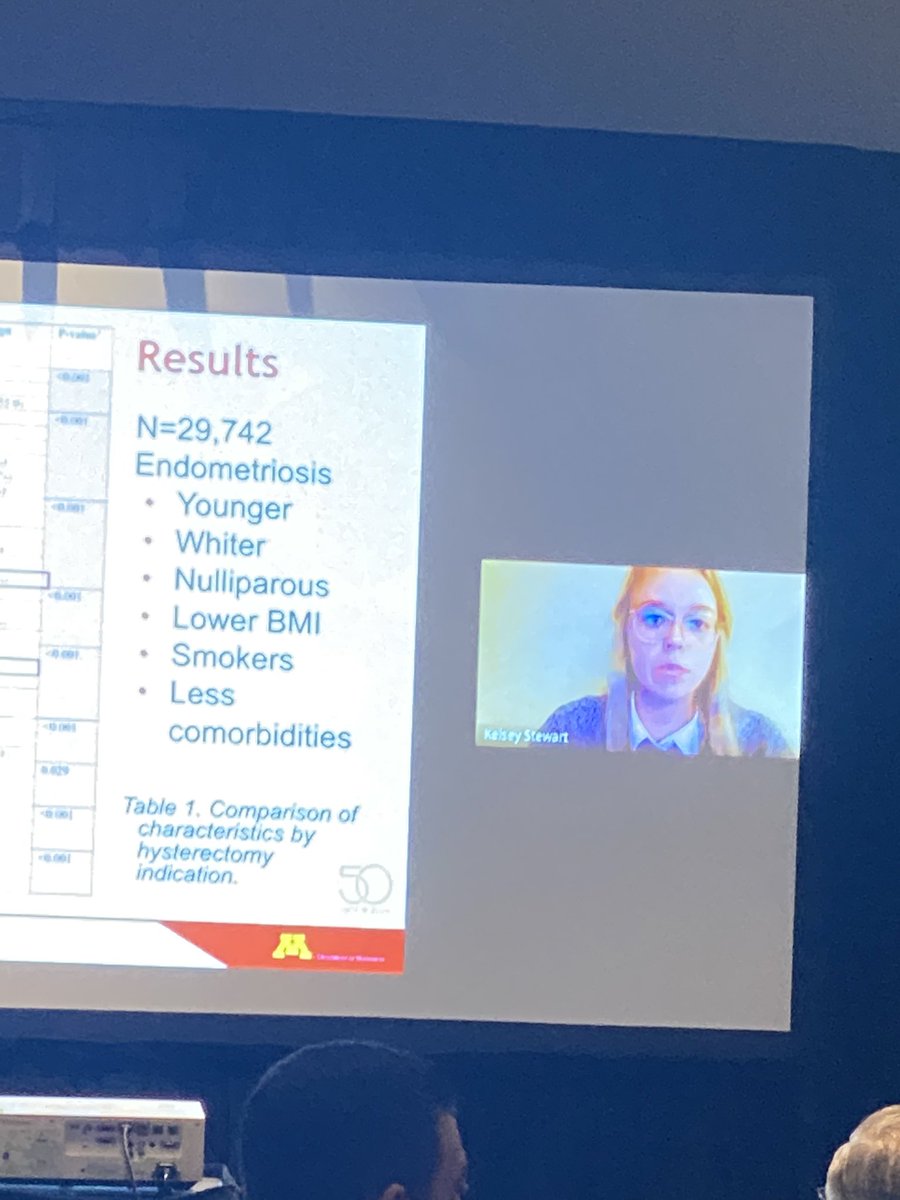 #hysterectomy for #endometriosis patients are younger and healthier than patients undergoing hysterectomy for other indications with higher risk of complications #AAGL2021. How are going to shift this trend?
