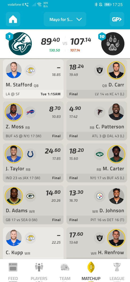 darrelmcmanamon's tweet photo. @NFLFantasy Cupp and Stafford to get half their projected scores. So no injuries and I like my odds! https://t.co/xzZHiM5XGs