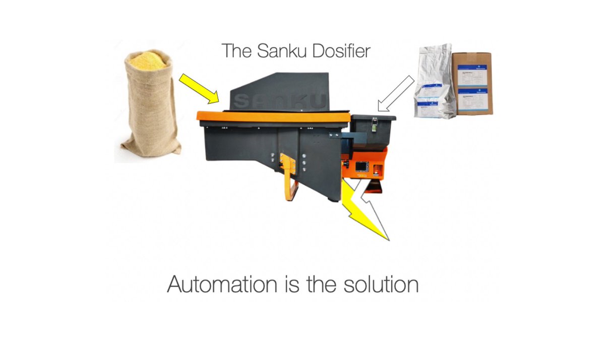 Excellent article explaining how <a href="/VodafoneIoT/">Vodafone Business IoT</a> helps us  bring better nutrition to even the most rural East Africans.

resources.experfy.com/iot/could-the-…

#IoT #TechforGood #innovation #Nutrition4all #NutritionIsAHumanRight #EndHunger #LastMile #NoOneLeftBehind <a href="/Experfy/">Experfy</a>