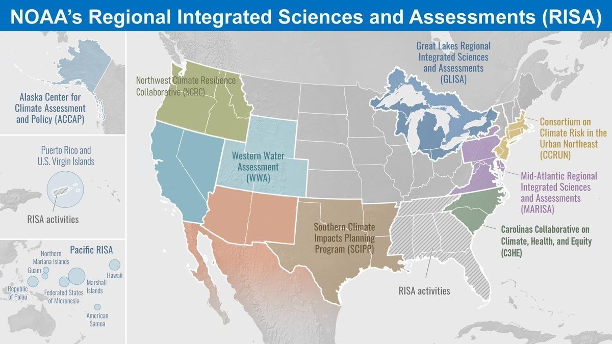 NOAAClimate's tweet photo. Tomorrow Nov 16 from 3:30-5pm ET, join the last webinar in the Adapting to Climate with NOAA RISA series and learn about NOAA RISA work in the Pacific Islands (@PacificRISA), Mid-Atlantic (@MidAtlanticRISA), and Urban Northeast (@CCRUN_RISA).
https://t.co/4i4U5M6z1d https://t.co/NrP78SO1pp