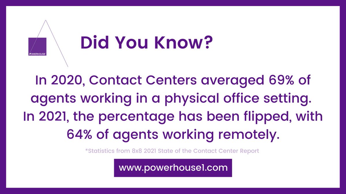 PowerHouse603's tweet photo. PowerHouse recognizes the growing importance of management &amp; tech decisions on a client’s business &amp; ultimate success or failure. Companies today must be sharp, focused, and technically equipped to handle the demands put upon them. https://t.co/Nh8uCuWU8m https://t.co/ibAjQvb5eO