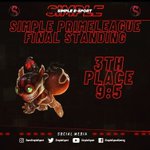 Photo by Simple (@SimpleEsport)