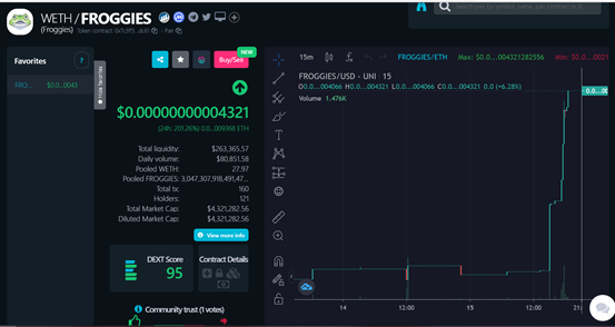 next_thing_'s tweet photo. Hmm looking pretty pretty pretty good... https://t.co/nS7yiFxBGG