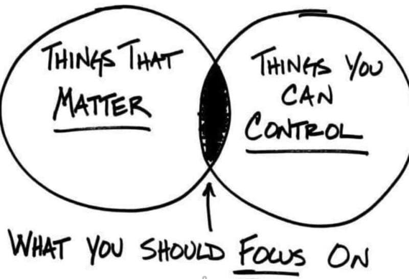 #MotivationalMonday 
#USD261derful