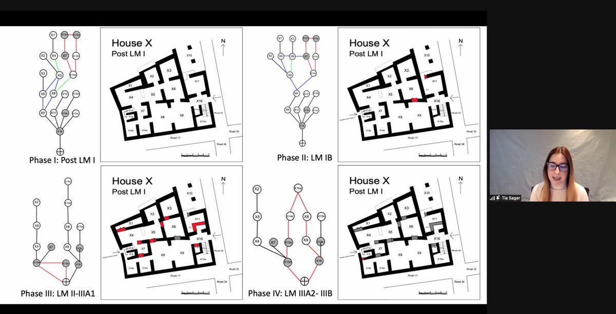 Tia Sager, PhD candidate in Art History <a href="/UofT/">University of Toronto</a>, is giving a great talk on space syntax analysis for her research on the late Bronze Age analysis of Crete’s built environment. <a href="/sager_tia/">Tia Sager</a> <a href="/CarlKnappett/">Carl Knappett</a> #CDHITalks <a href="/UofTDHN/">Critical Digital Humanities Initiative</a> #criticalDH