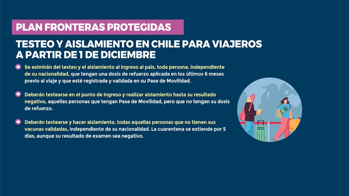 Cámara Turismo Cajón del Maipo tweet media